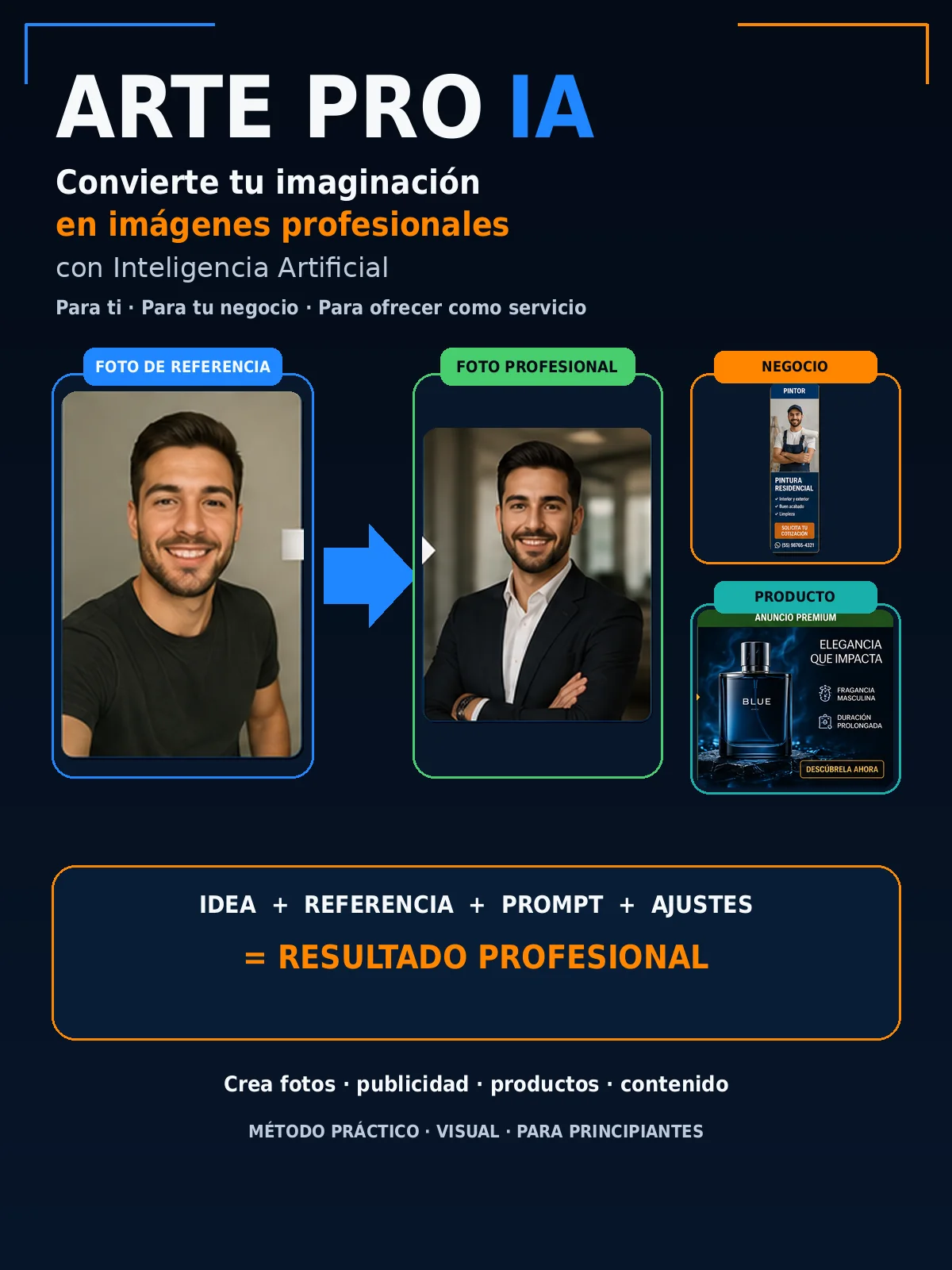 Kit ARTE PRO IA